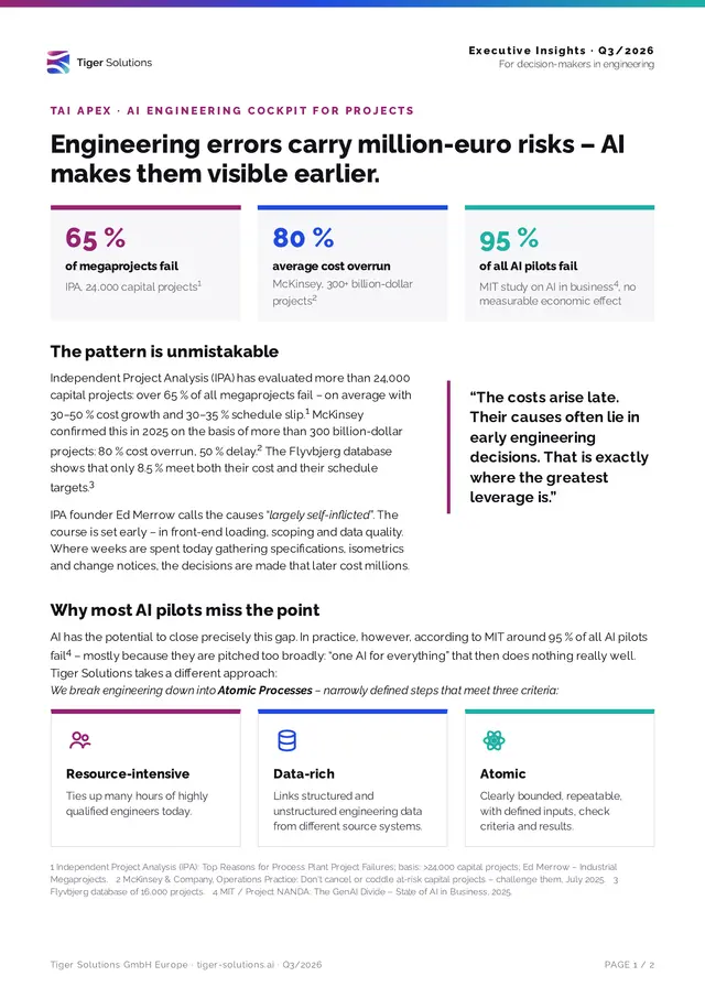 First page of Executive Insights Q3/2026 with the headline "Engineering-Fehler bergen Millionenrisiken" and three statistics on project failure rates
